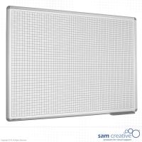 Pizarra Blanca Cuadriculada 2x2 cm 120x180 cm